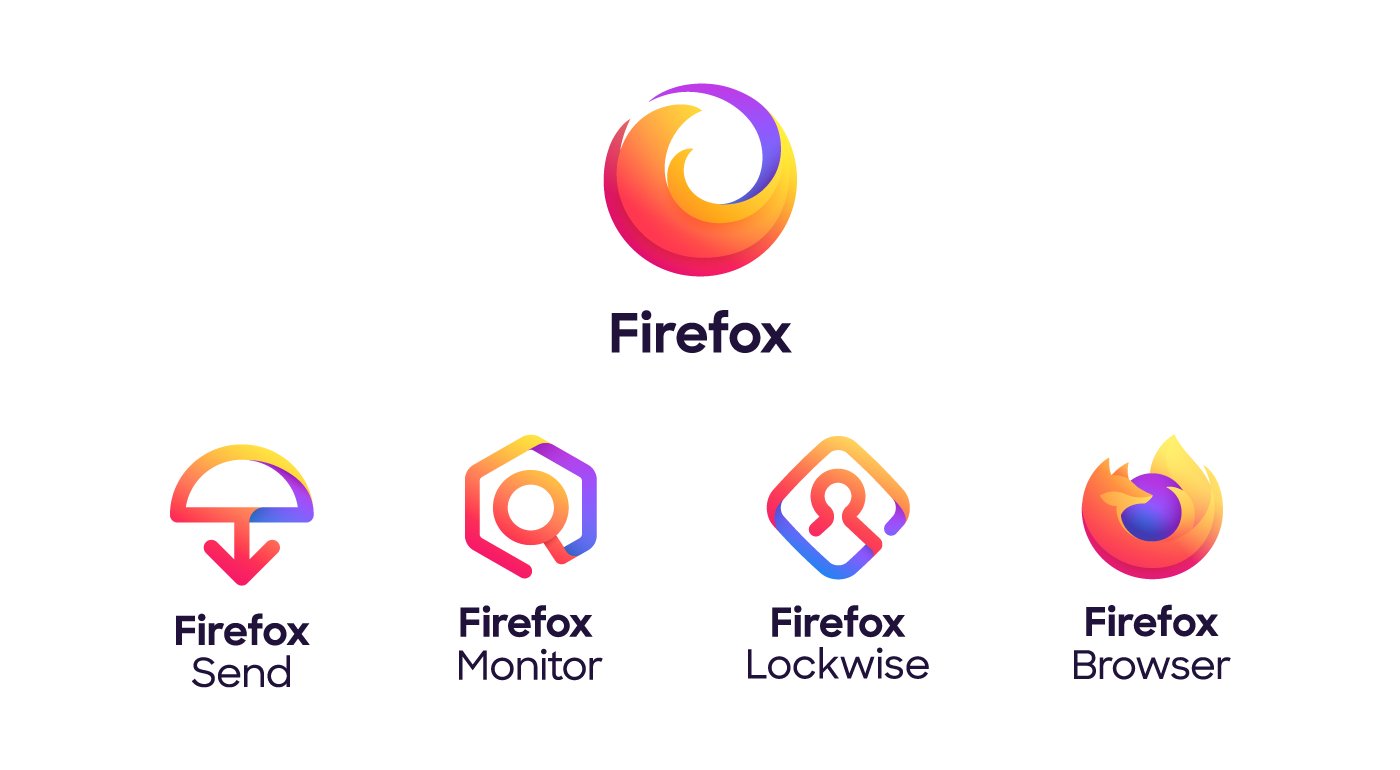 Firefox's new logo without the fox
