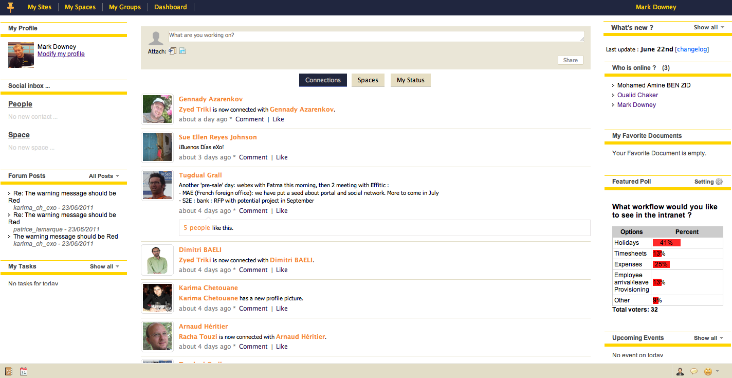 int-homepage Intranet homepage