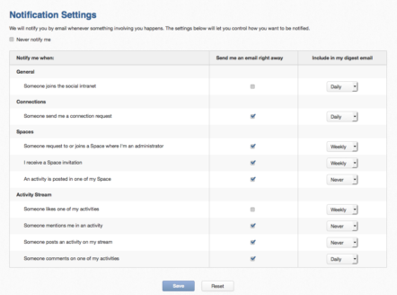 eXo Platform: Email notifications improvements on eXo Cloud!