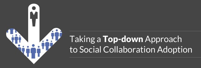 Top-down-approach-Social-Collaboration-Adoption