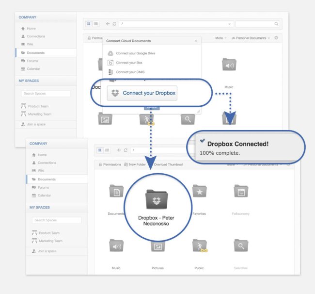 01-dropbox-exo-connect