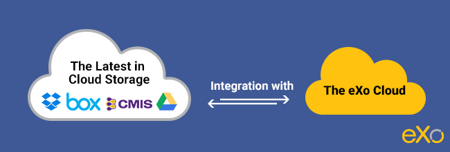 The Latest in Cloud Storage Integration with the eXo Cloud Drive Add-on