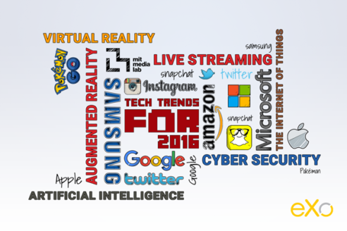 6 Strategic Technology Trends of 2016