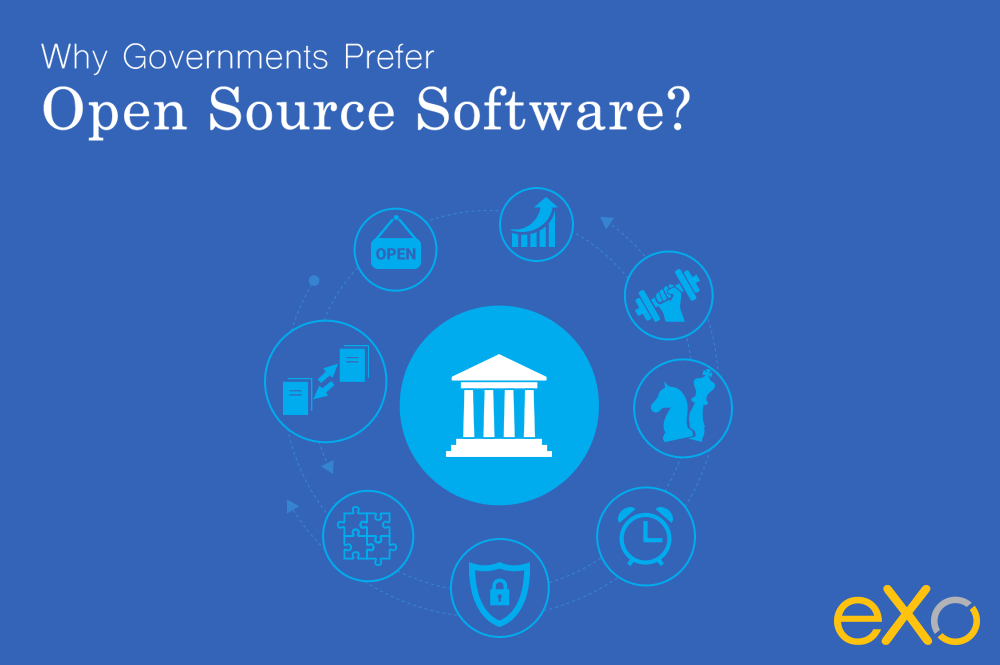 Government open source software
