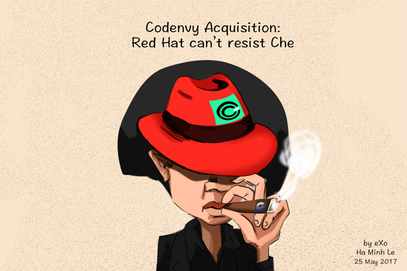 CodeEnvy acquisition by Redhat