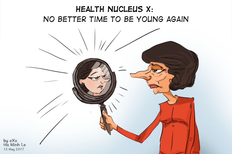 Health Nucleus X