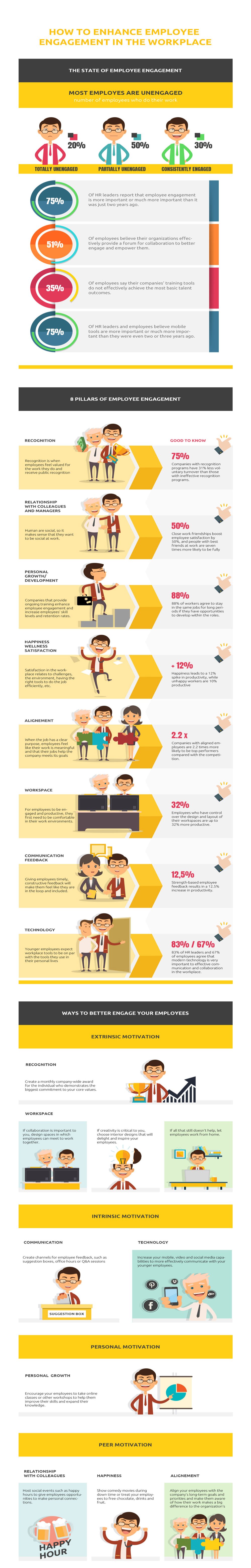 Infographie3