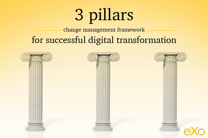 pillars change management framework