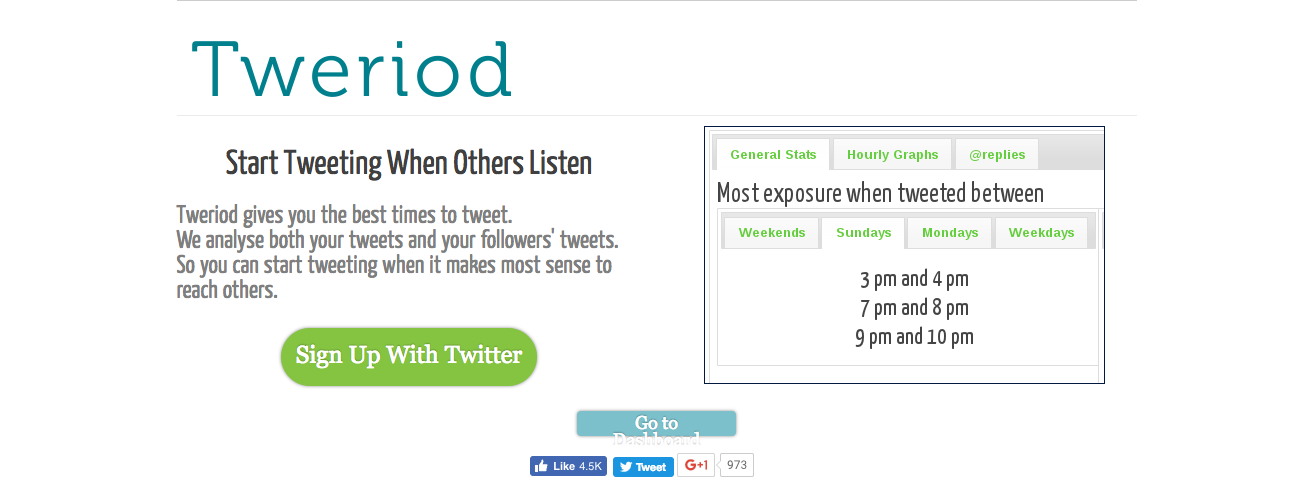 Tweriod : Twitter Tool