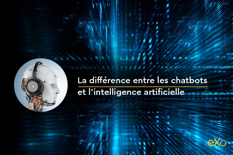 intelligence artificielle, chatbot