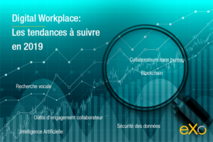 Digital Workplace