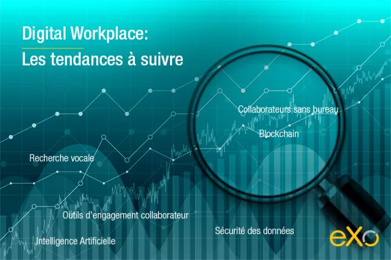 5 tendances digital workplace