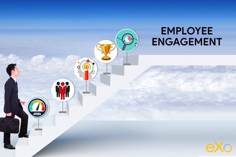 Employee Engagement