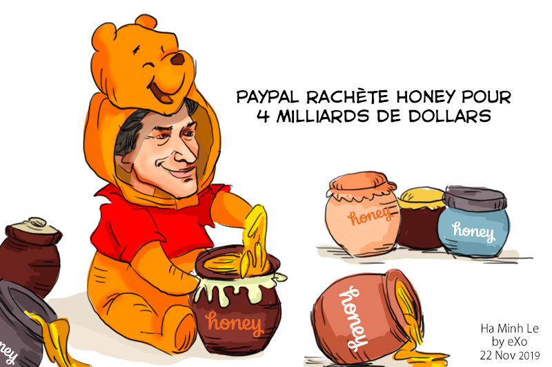PayPal, Honey