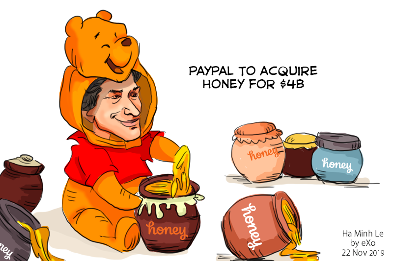 PayPal, Honey