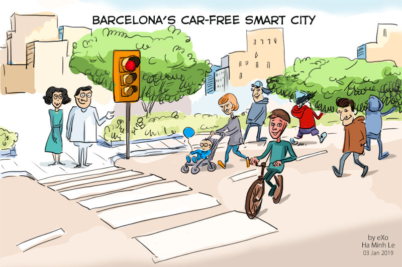 Barcelona, Smart city