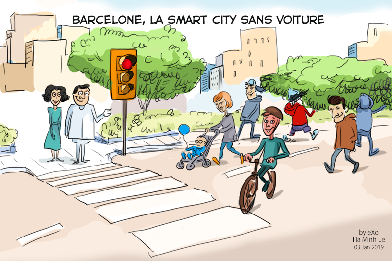 Barcelone, smart city