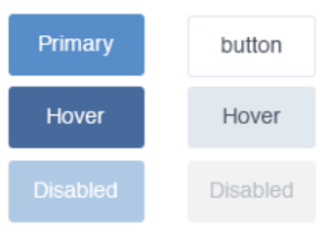 Best UX and UI practices to design better buttons for your digital ... image.