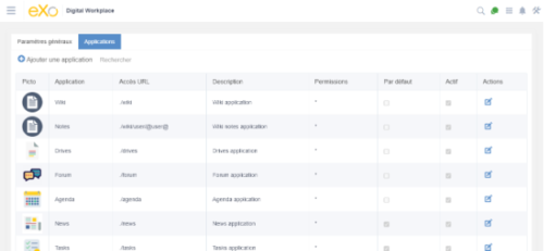 eXo Platform 6: Le centre des applications - Solution Collaborative ...