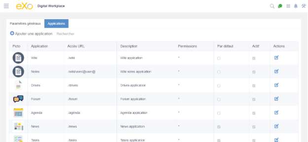 Paramètres centre d'applications eXo Platform