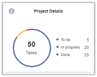 eXo Platform 6: A revamped project details