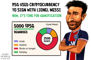 cryptocurrency, Messi