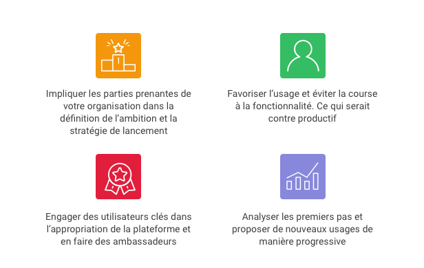 facteurs clés de succès pour mettre en place efficacement une plateforme collaborative