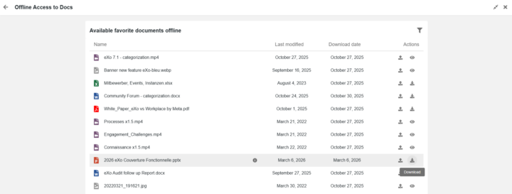 Offline Mode in eXo Platform 7.1: Work on Documents Without Internet