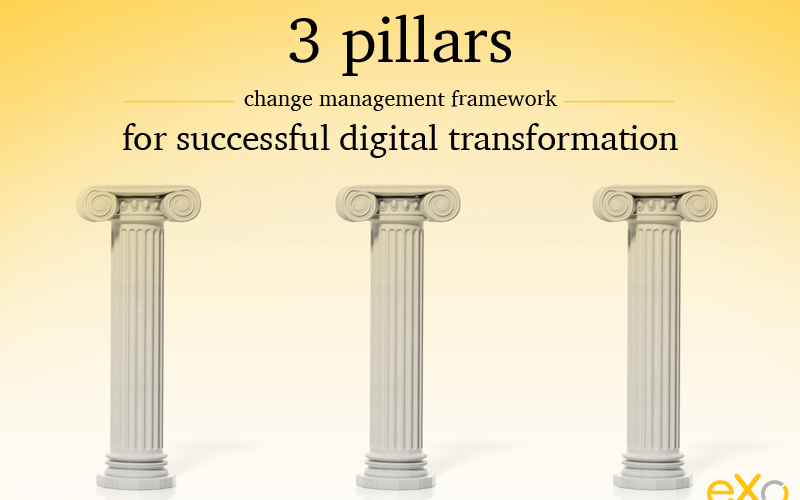 pillars change management framework