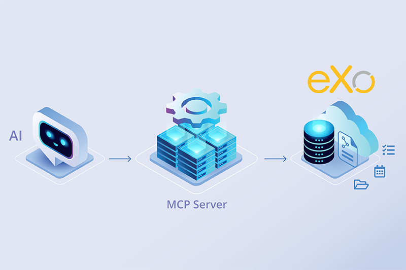 Banner_blog MCP Server-EN