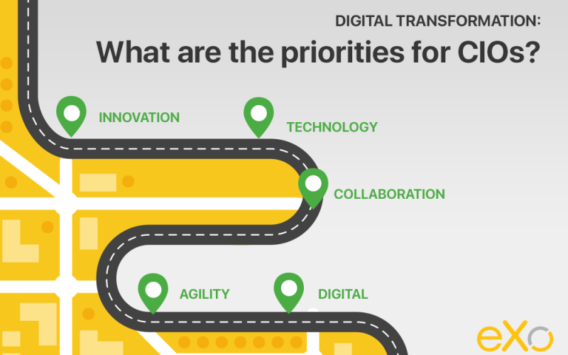 Cio priorities in digital transformation
