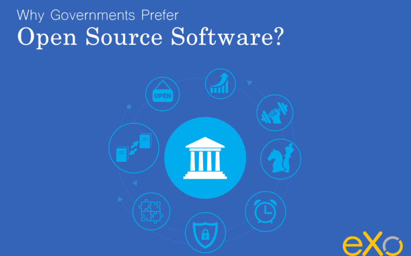 Government open source software