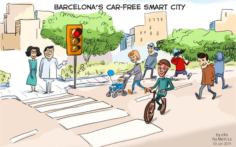 Barcelona, Smart city