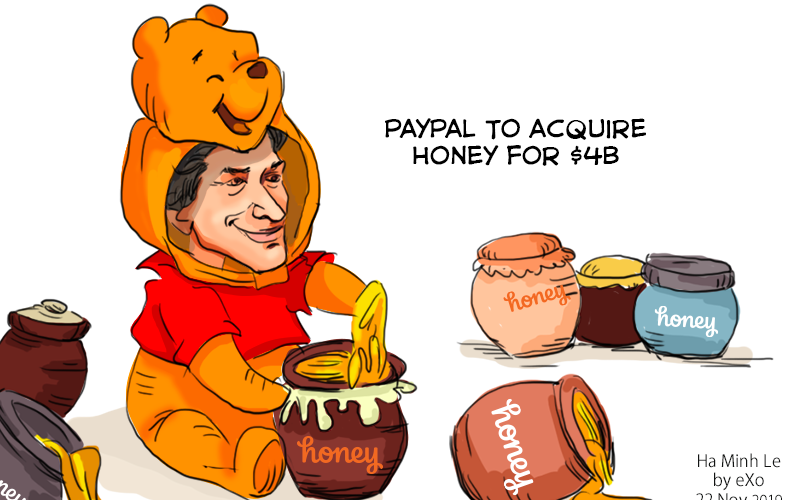 PayPal, Honey