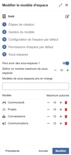 eXo-platform-7.2- modifier modele espace