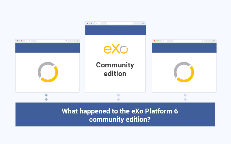 eXo Platform 6