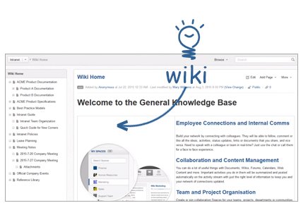 enterprise-social-software enterprise social software